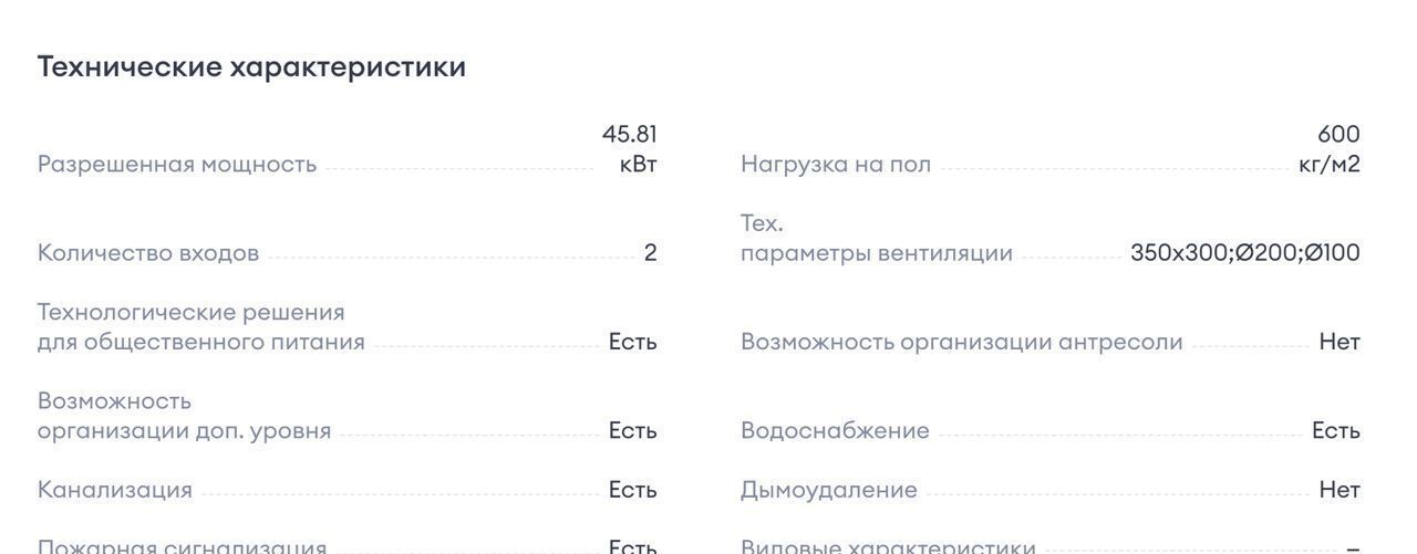 торговое помещение г Москва метро Коммунарка Новомосковский административный округ, жилой комплекс Скандинавия, к 27. 4, Московская область фото 2