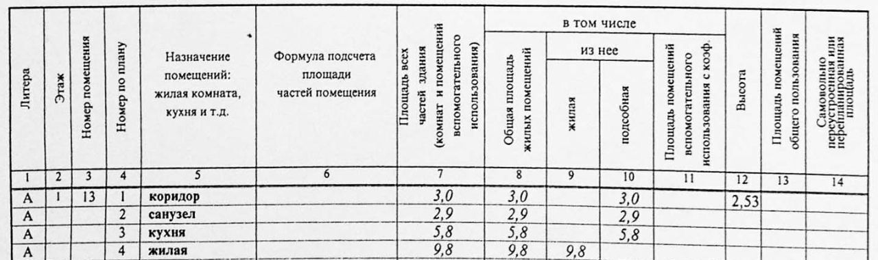 квартира г Лобня ул Ленина 6/3 Лобня фото 6