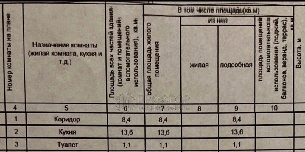 квартира г Москва п Сосенское п Коммунарка ул Потаповская Роща 2к/3 Потапово фото 13