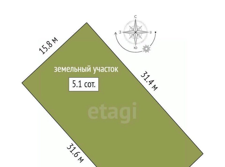 земля р-н Красногвардейский с Дубровское с пос, Лозовое-3 массив, 132, Симферопольский район фото 2