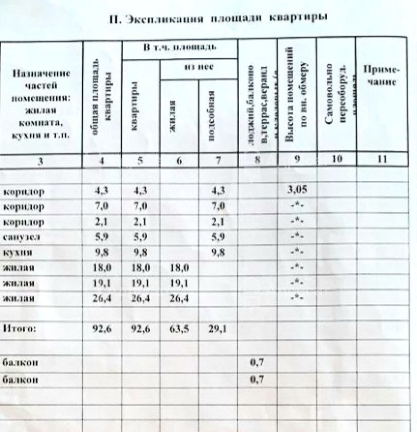 квартира г Волгоград р-н Центральный ул им. маршала Чуйкова 43 фото 23