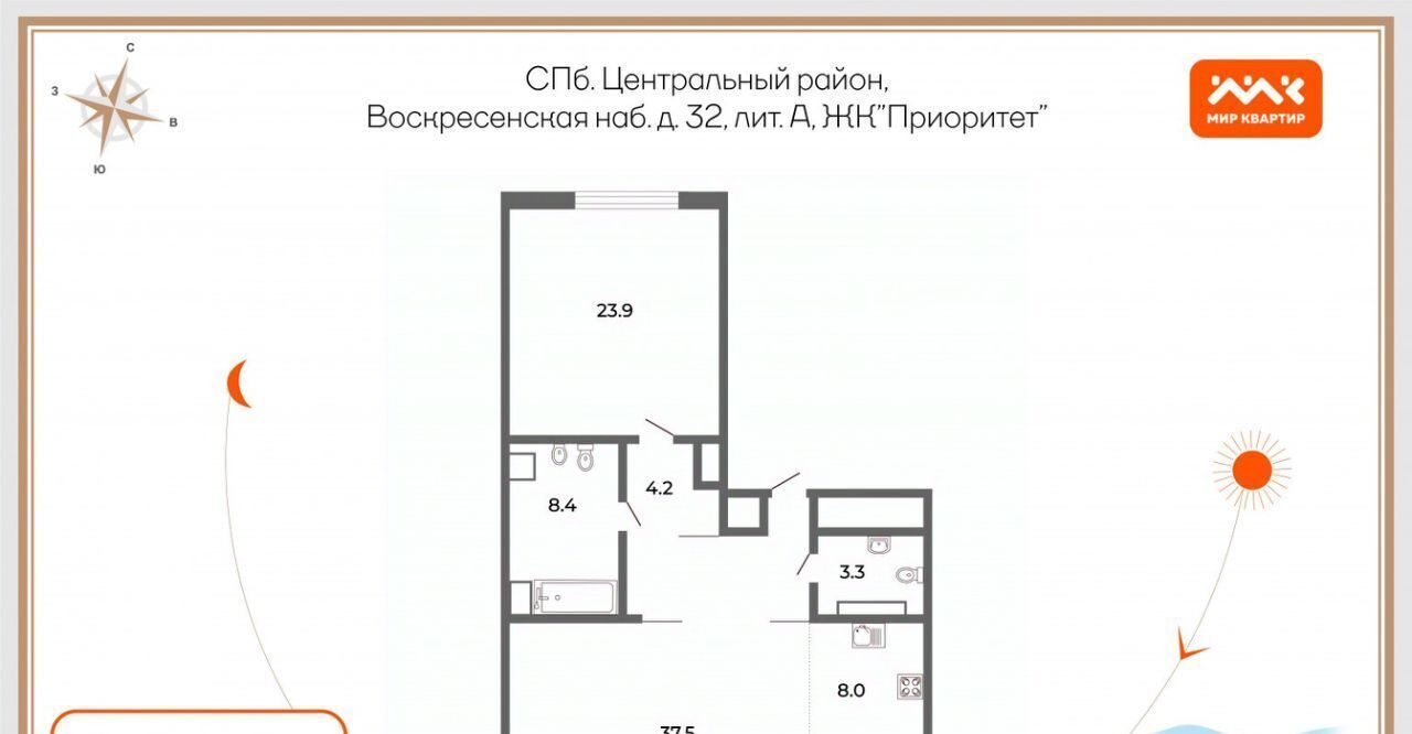 квартира г Санкт-Петербург метро Чернышевская наб Воскресенская 32 клубный дом «Приоритет» округ Литейный фото 2