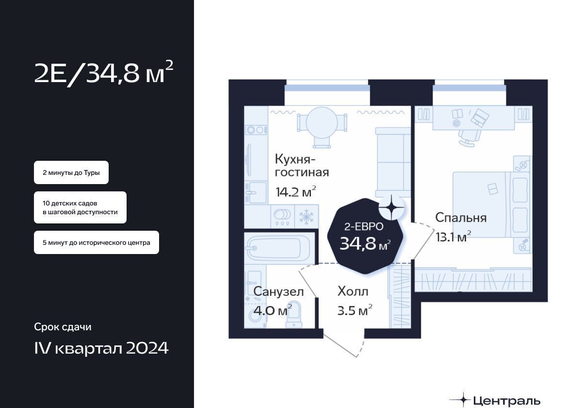 квартира г Тюмень р-н Центральный ул Новгородская 20 ЖК «Да. Квартал Централь» Центральный административный округ фото 3