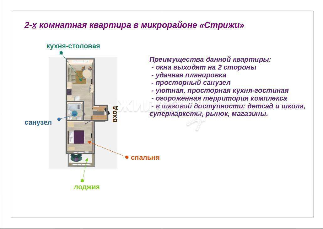 квартира г Новосибирск р-н Заельцовский ул Кубовая 96/1 Заельцовская фото 9