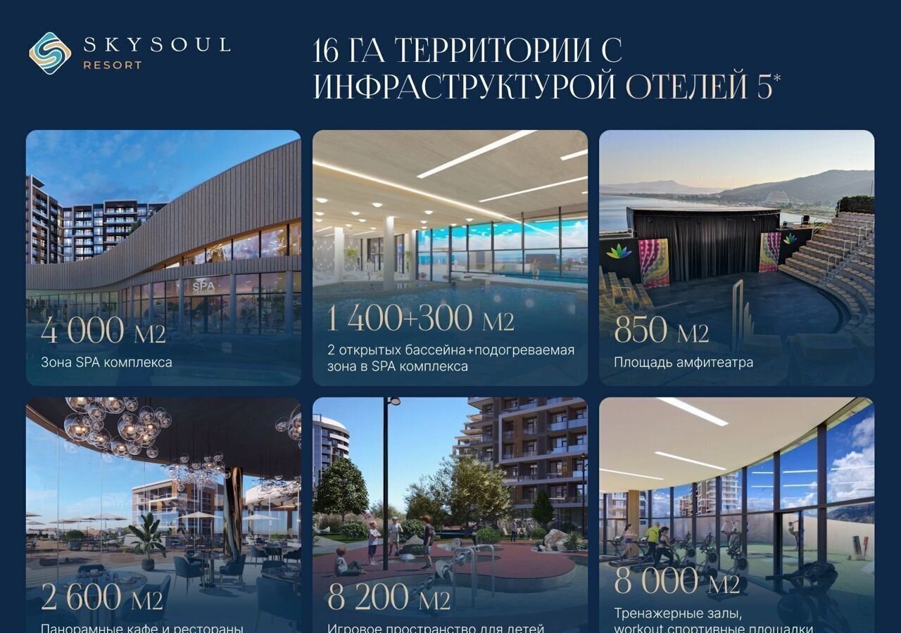 квартира г Феодосия пгт Коктебель Туристическо-рекреационного комплекс «SkySoul Resort» р-н автозаправки «Химсбытторг», стр. 8 фото 7