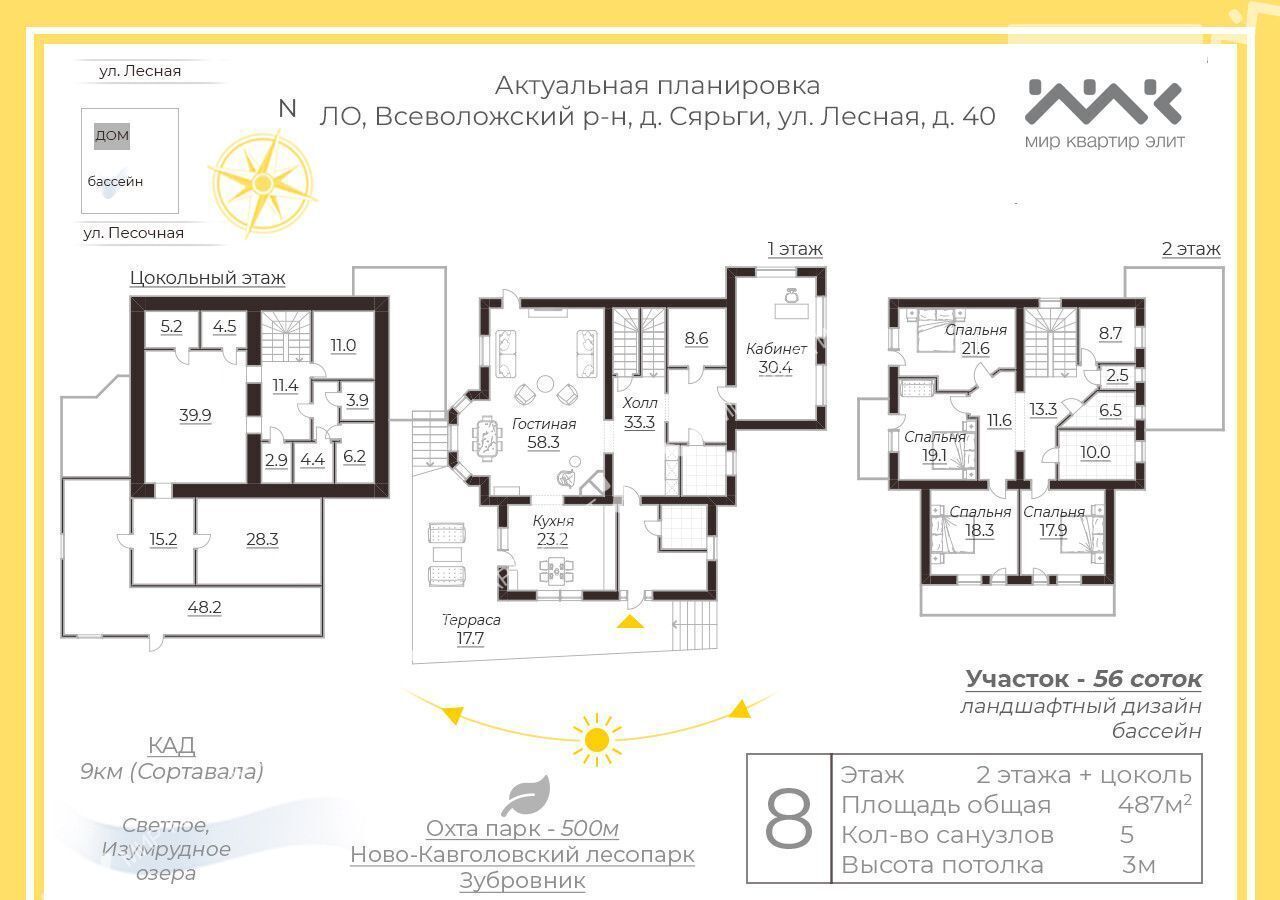 дом р-н Всеволожский д Сярьги ул Лесная 40 8 км, Всеволожский р-н, Бугровское сельское поселение, Токсово, Ленинградское шоссе фото 40