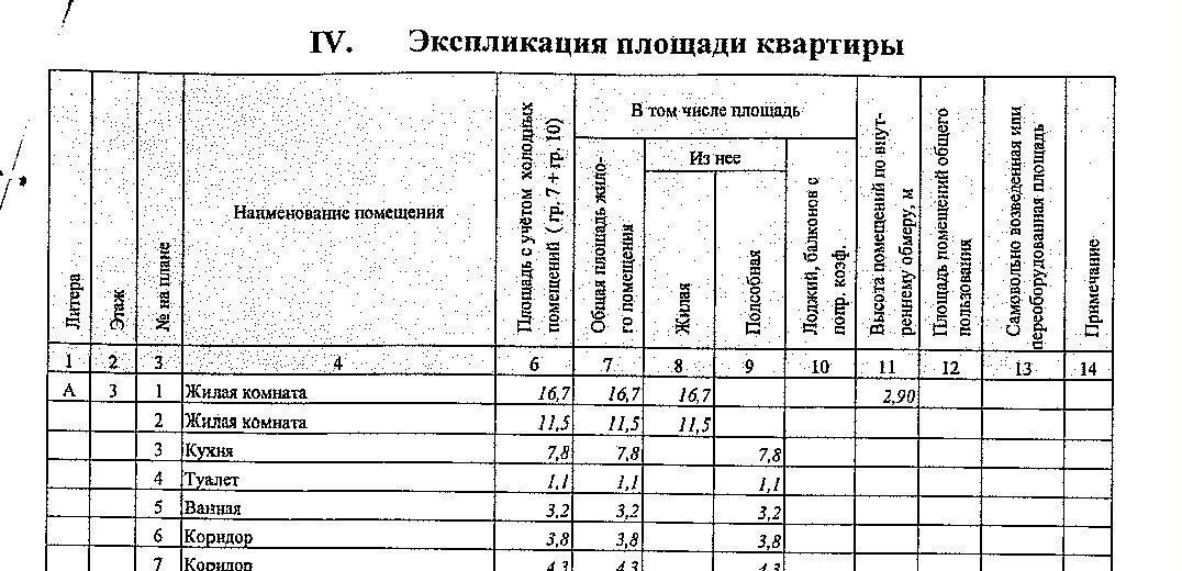 комната г Мытищи пр-кт Новомытищинский 28 фото 2