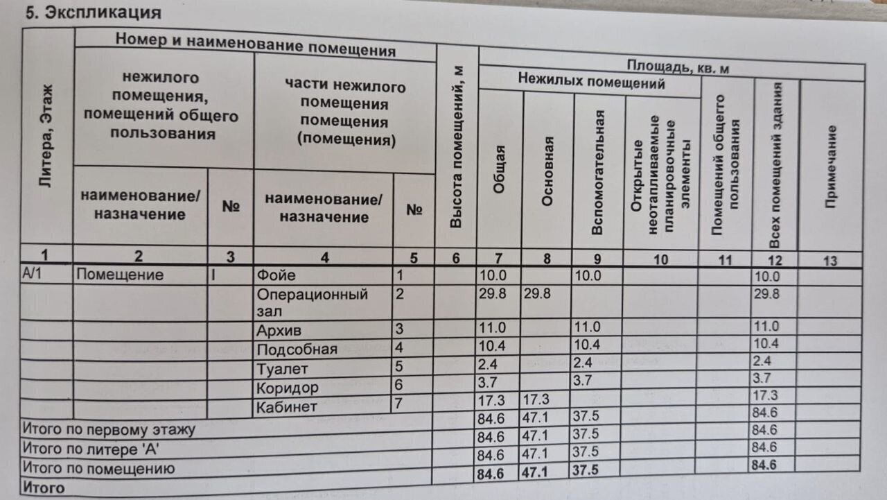 свободного назначения г Козьмодемьянск 2-й мкр-н, 21 фото 2