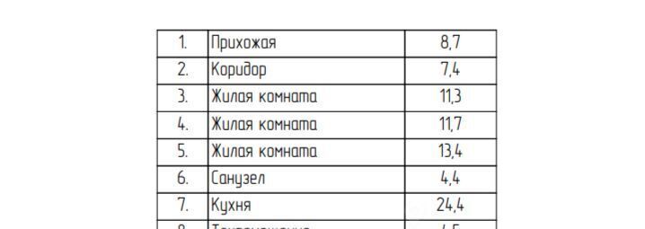 дом р-н Анапский ст-ца Гостагаевская ул Гарнизонная Анапа муниципальный округ фото 23