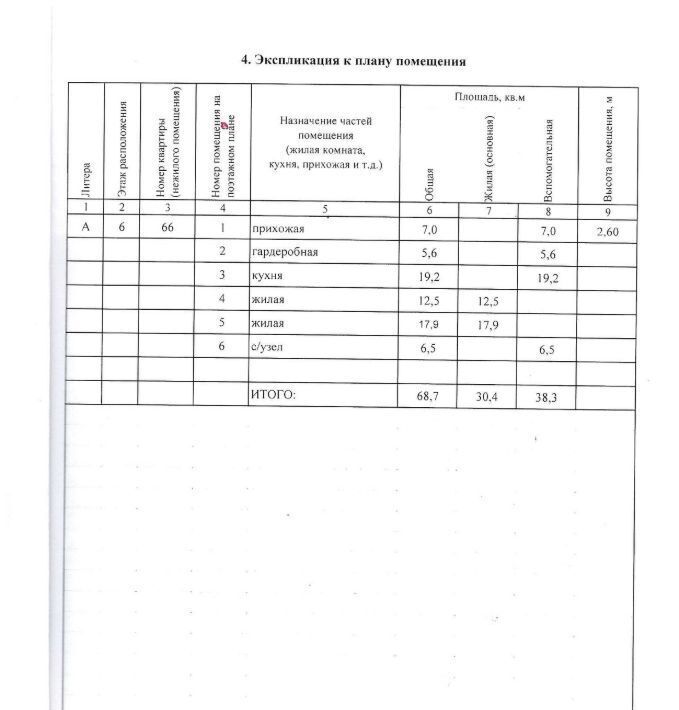 квартира г Нижний Новгород р-н Советский Горьковская ул Ошарская 98 фото 12