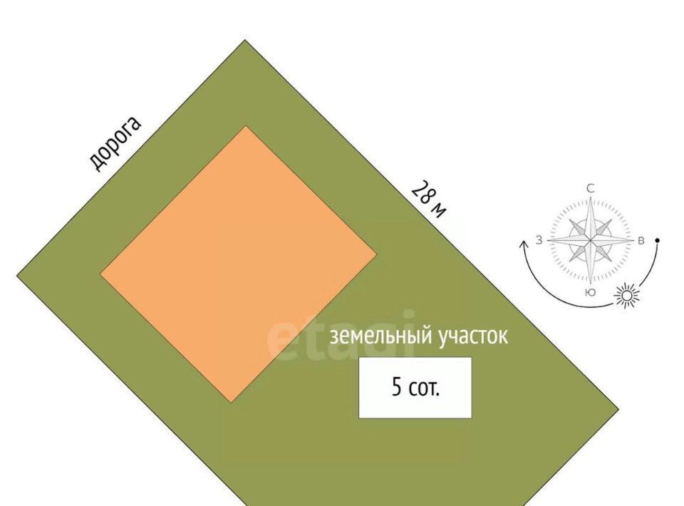 дом р-н Тюменский д Решетникова ул Березовая Новотарманское сельское поселение фото 3