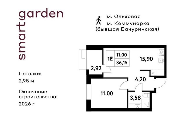 п Сосенское п Газопровод жилой комплекс Смарт Гарден, 2 фото