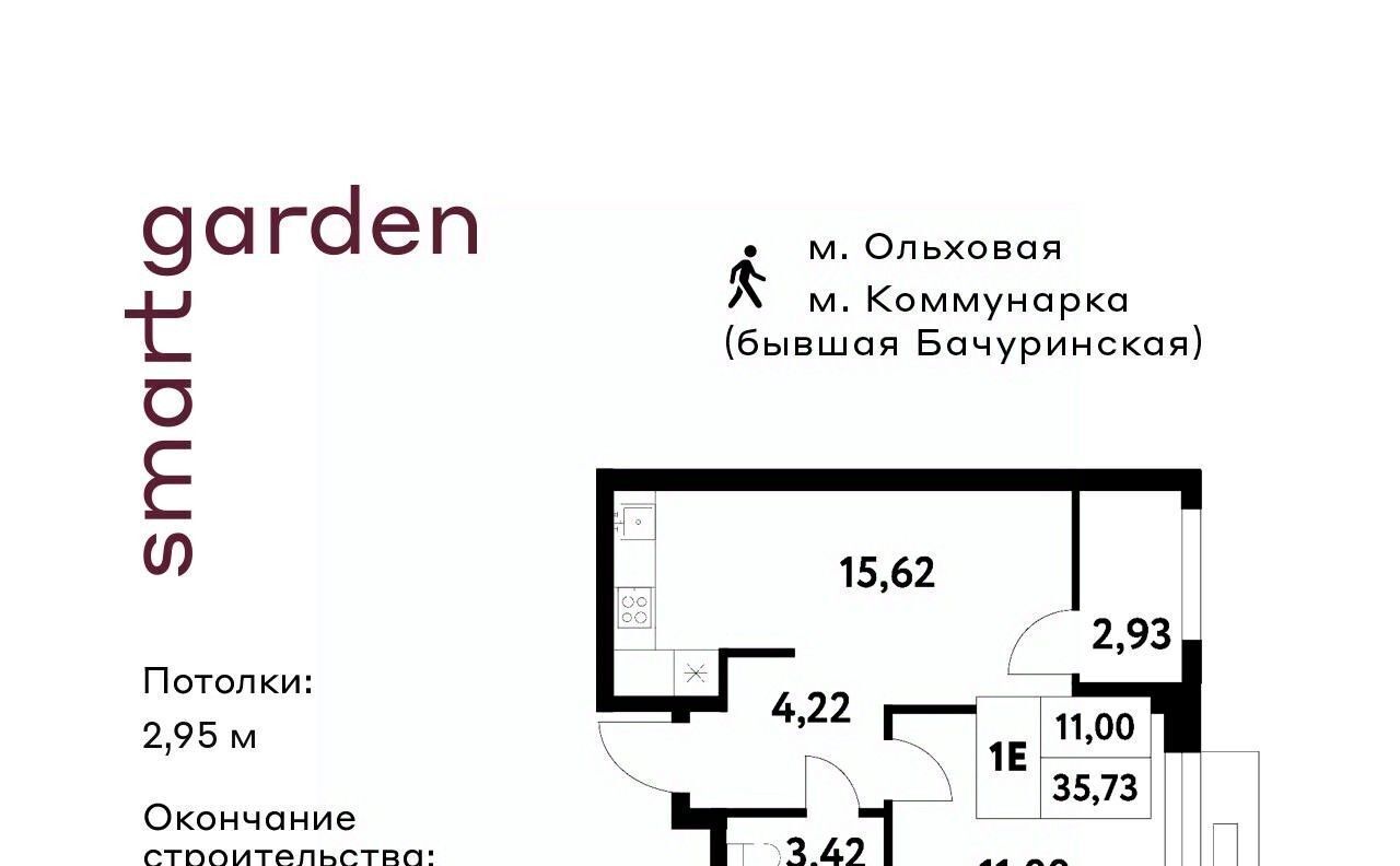 квартира г Москва п Сосенское п Газопровод метро Коммунарка Смарт Гарден жилой комплекс, 2 фото 1