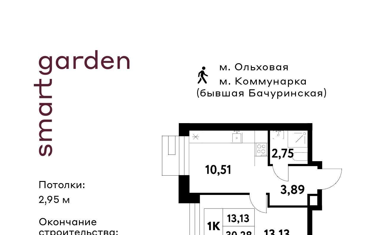 квартира г Москва п Сосенское п Газопровод метро Коммунарка Смарт Гарден жилой комплекс, 2 фото 1