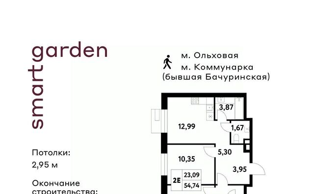 п Сосенское п Газопровод Смарт Гарден жилой комплекс фото