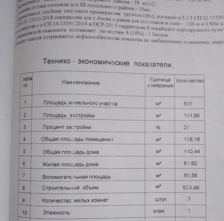 дом р-н Азовский с Пешково ул Энгельса 59 фото 14