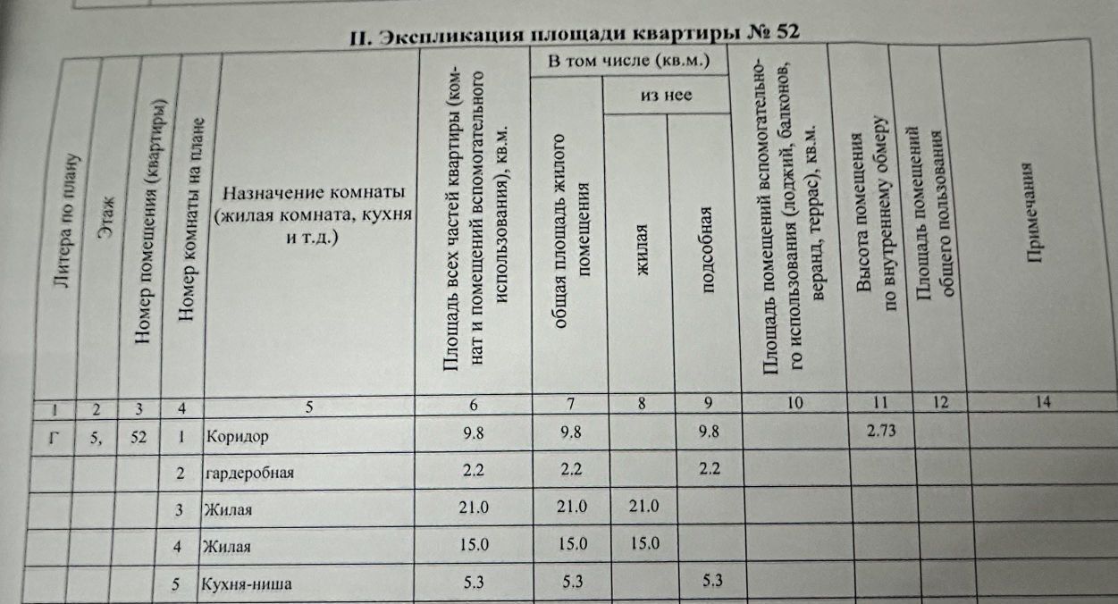 квартира г Ростов-на-Дону р-н Ворошиловский пер Бугский 31а фото 7