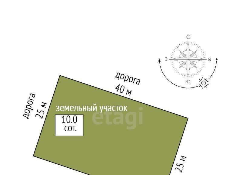 земля р-н Симферопольский с Мирное ул Учительская 61 фото 2