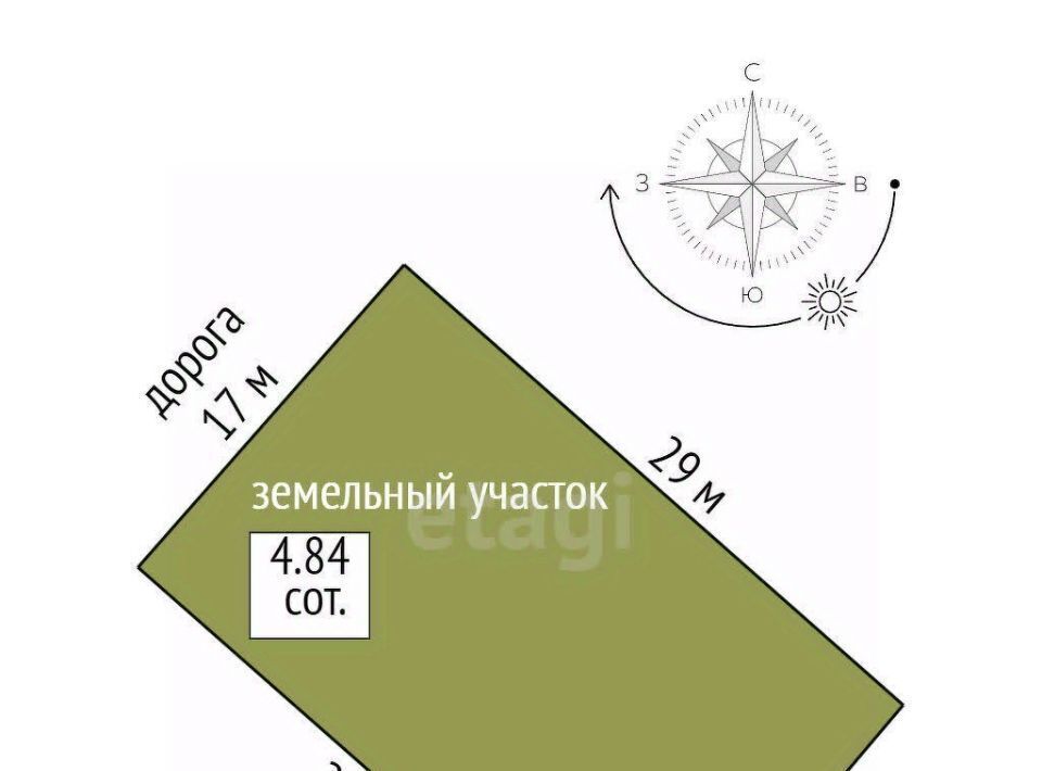 земля р-н Красногвардейский с Дубровское с пос, Салгир садоводческое товарищество, ул. Ясная, 25, Симферопольский район фото 1