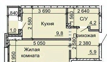 квартира г Новосибирск р-н Калининский Заельцовская Юбилейный ЖК Столетоff Микрорайон №4 фото 1