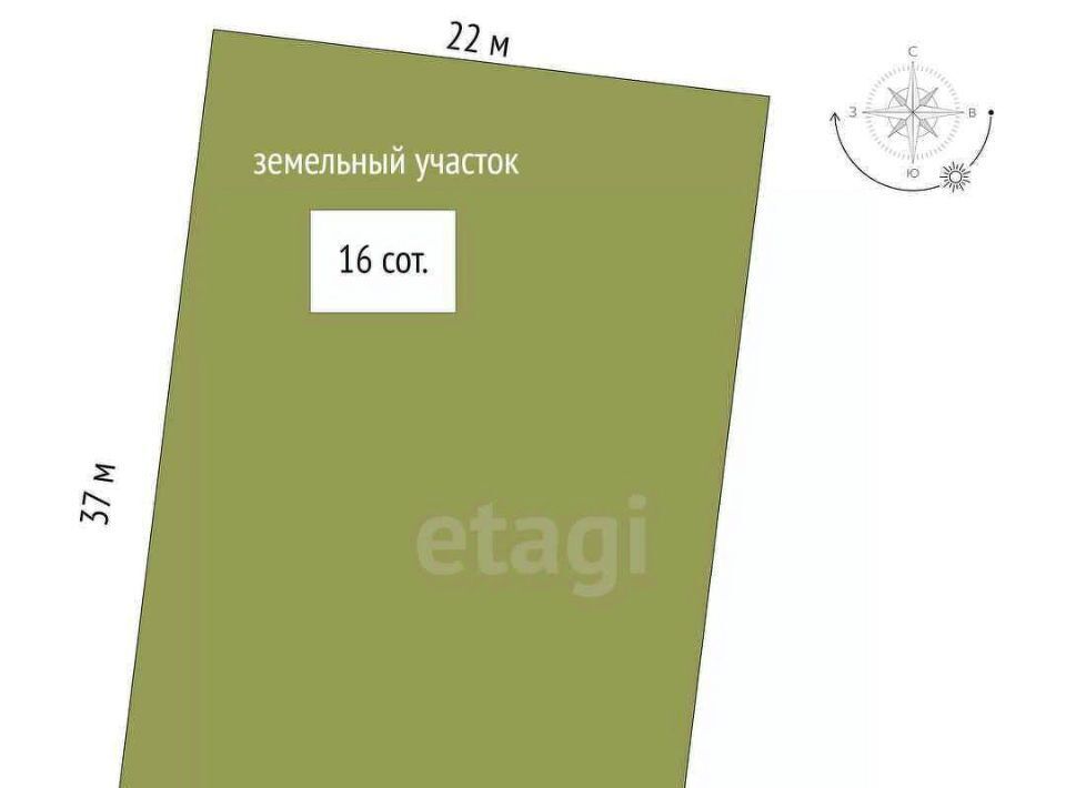 земля г Москва п Новофедоровское д Архангельское ул Отчин Колодец 21 ТиНАО фото 2