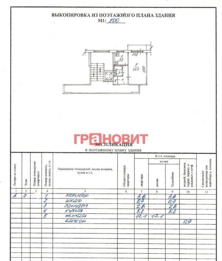 квартира г Новосибирск р-н Заельцовский Заельцовская ул Жуковского 106 фото 37