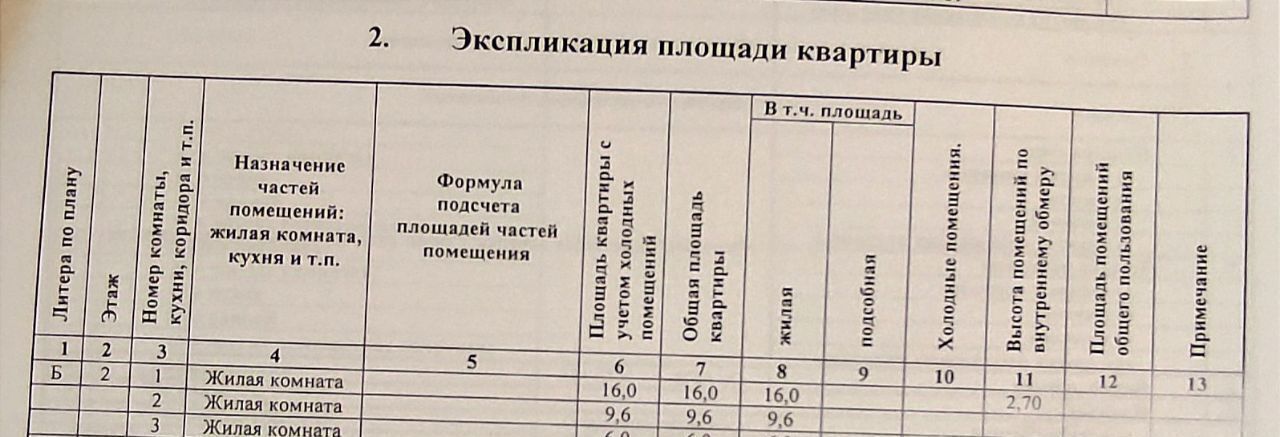 квартира г Ростов-на-Дону р-н Кировский ул Станиславского 266 фото 18