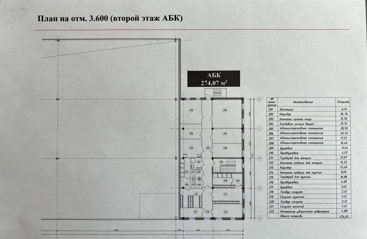 земля г Химки мкр Сходня ул Кирова 15 9736 км, Новосходненское шоссе фото 5