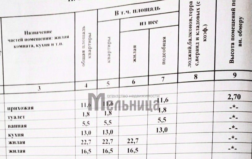 квартира г Волгоград р-н Краснооктябрьский ул им. Базарова 2 фото 30