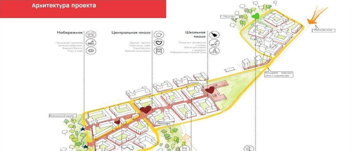 свободного назначения г Москва п Марушкинское д Марушкино Марушкинское р-н Марушкинское, Новомосковский административный округ, садоводческое некоммерческое товарищество Искра, 10, Московская область, городской округ Наро-Фоминский, Кокошкино фото 6