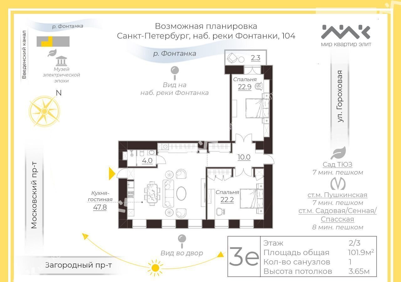 квартира г Санкт-Петербург метро Спасская наб Реки Фонтанки 104 округ Семёновский фото 28