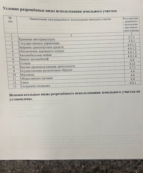 земля г Краснодар п Индустриальный ул им. Посадского В.А. р-н Прикубанский муниципальное образование Краснодар фото 10