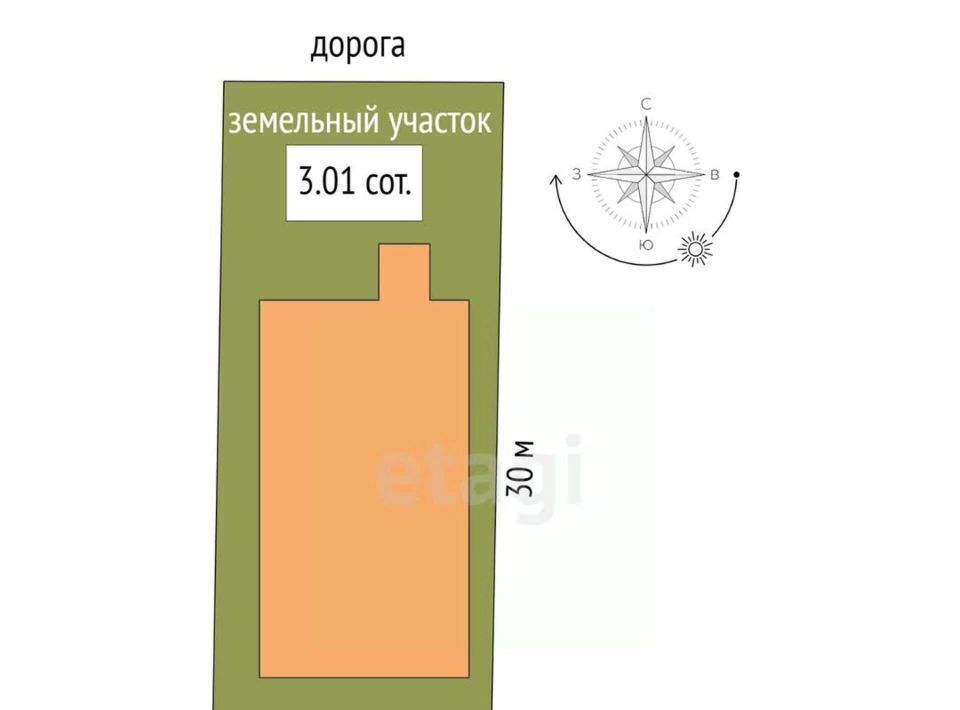 дом г Ростов-на-Дону р-н Октябрьский снт Защитник ул 5-я Ненаглядная фото 2