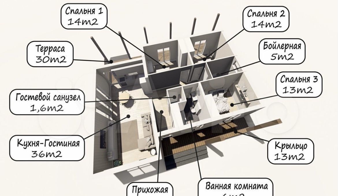 дом р-н Белоярский п Рассоха ул Мирная 15 коттеджный пос. Радость, Бобровский фото 14