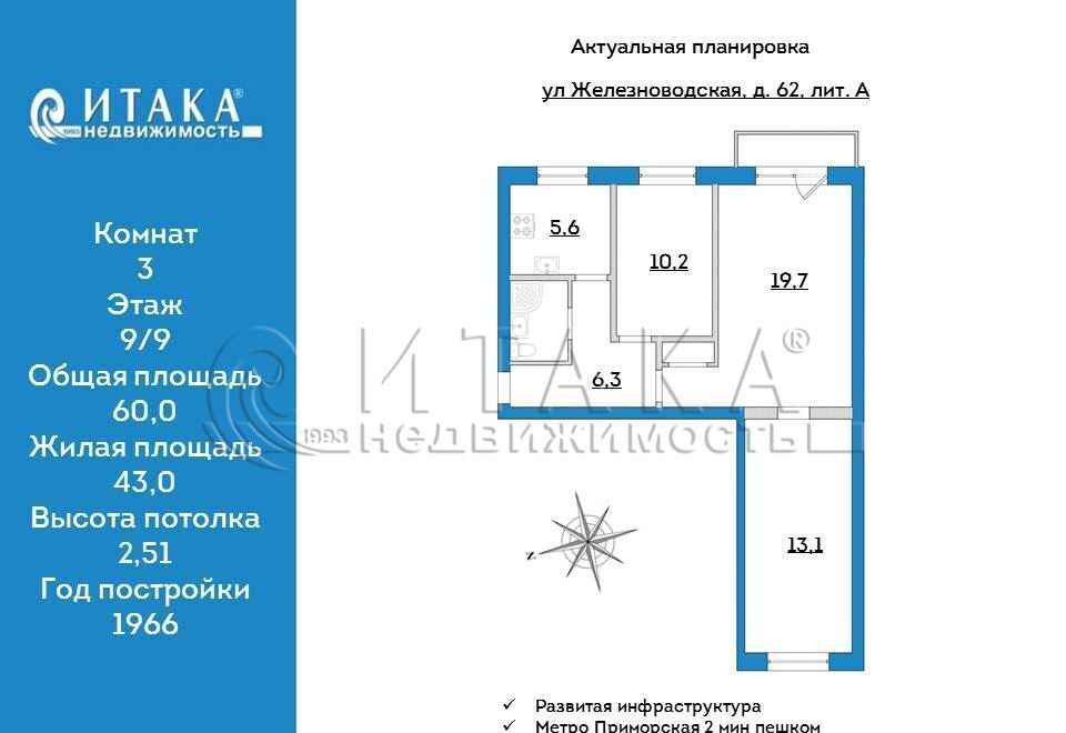 квартира г Санкт-Петербург метро Приморская ул Железноводская 62 округ Остров Декабристов фото 18