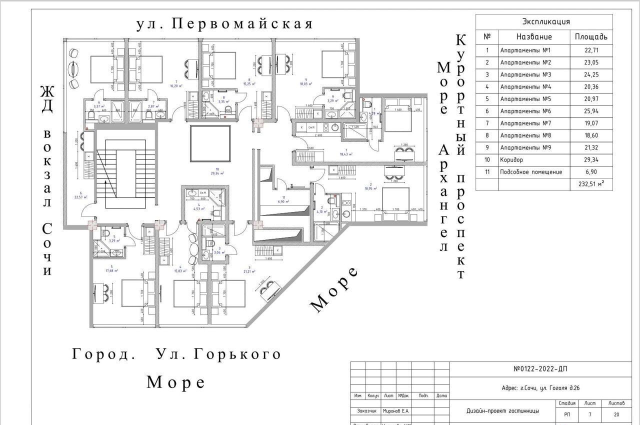 офис г Сочи р-н Центральный ул Горького 26 с Русская Мамайка р-н Центральный внутригородской фото 28