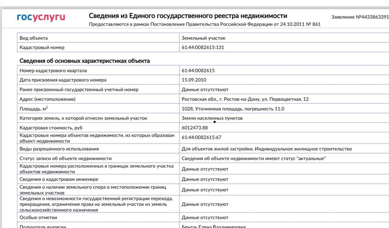 земля г Ростов-на-Дону р-н Октябрьский ул Первоцветная 12 фото 1