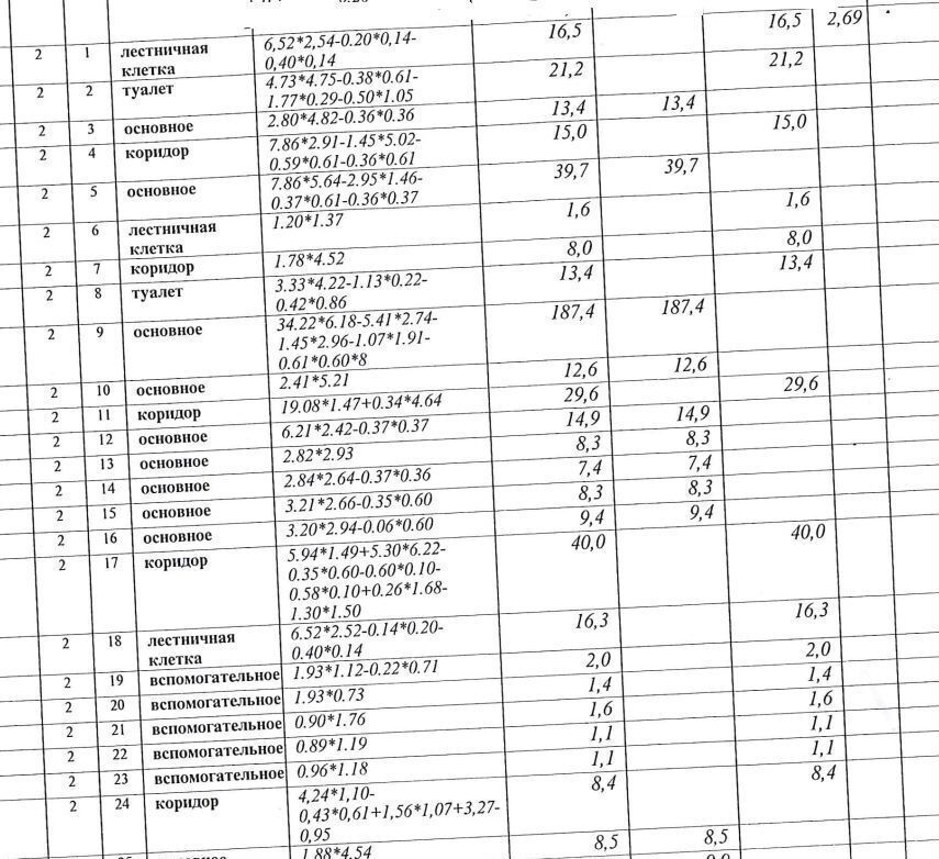 офис городской округ Домодедово с Ям владение Арт-Лоджистик, с 3, Домодедово фото 18