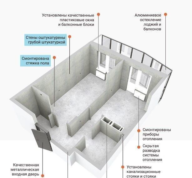 квартира г Воронеж р-н Ленинский ул Ворошилова 63/2 фото 3