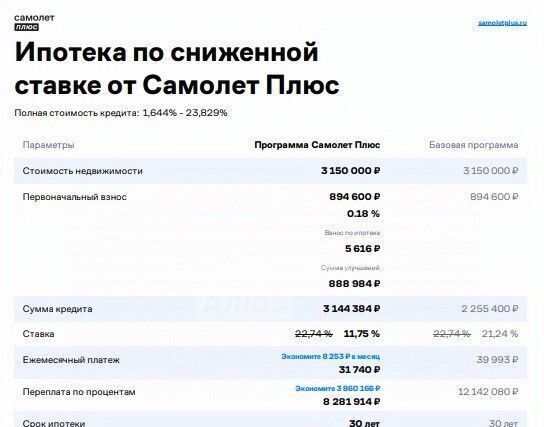 квартира г Пенза р-н Октябрьский ул Генерала Глазунова 5 фото 27