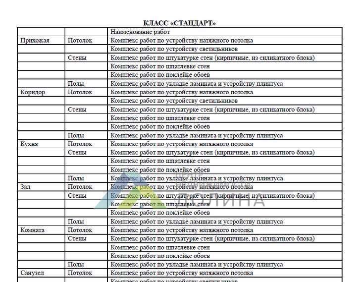 квартира г Волгоград р-н Советский жилой район Долина-2 жилрайон фото 4