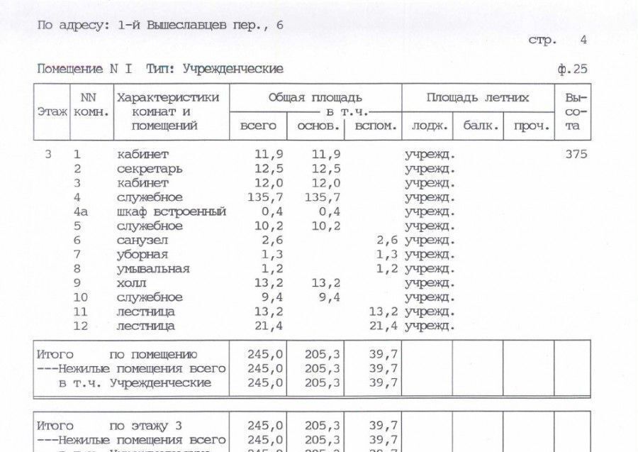 офис г Москва метро Марьина Роща пер 1-й Вышеславцев 6 фото 28