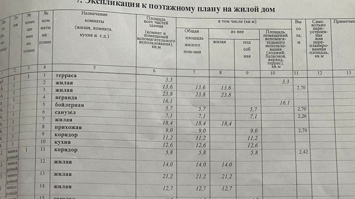 дом городской округ Богородский д Марьино Железнодорожная фото 4