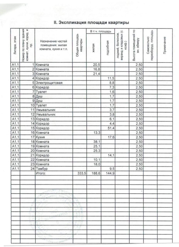 квартира г Омск р-н Октябрьский ул Кирова 4 фото 12