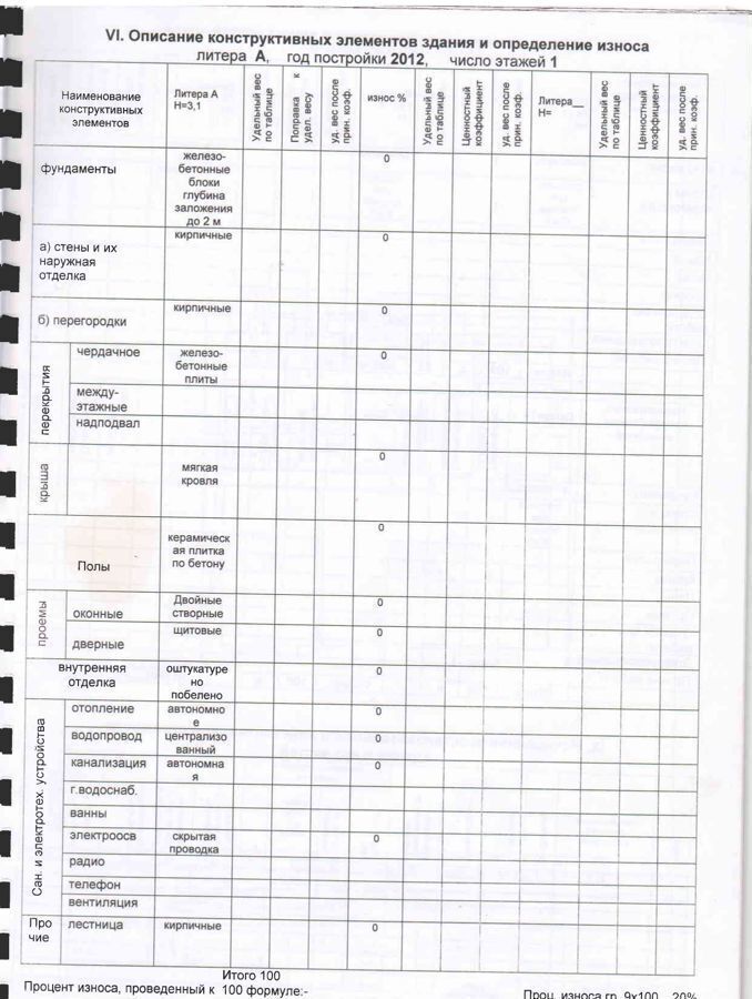 торговое помещение р-н Николаевский г Николаевск ул Чайковского 82 фото 10