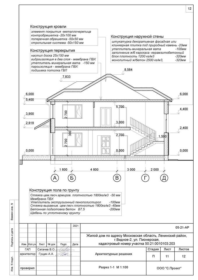 дом г Видное проезд Старых Большевиков 20в Симферопольское шоссе фото 11