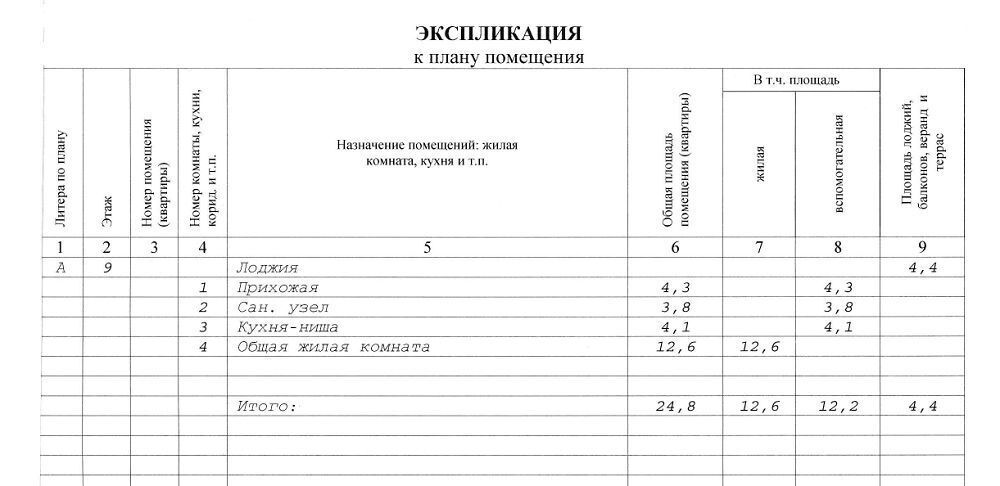 квартира г Новосибирск р-н Советский Нижняя Ельцовка Речной вокзал ул Экваторная 1/1 фото 28