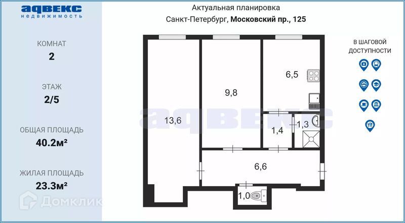 квартира г Санкт-Петербург р-н Московская Застава пр-кт Московский 125а Московский фото 2