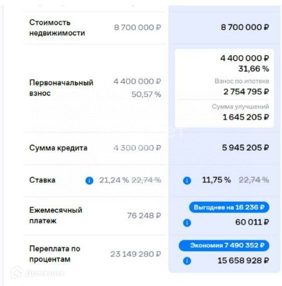 квартира городской округ Домодедово с Ям улица Мезенцева, 9 фото 8