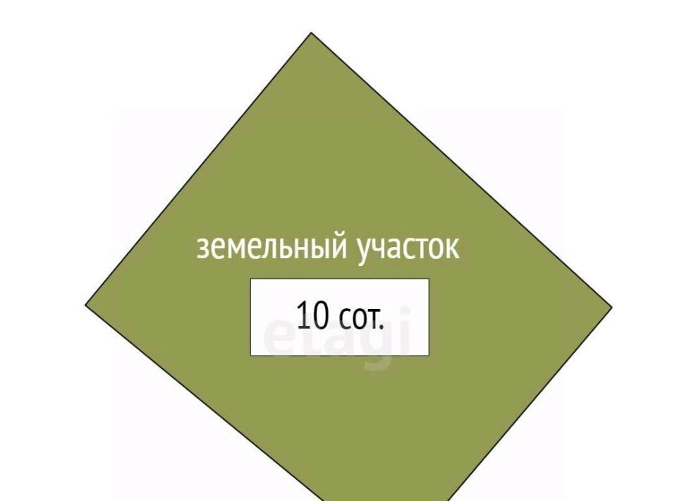 земля р-н Костромской д Самычево Бакшеевское с/пос, 83 фото 2